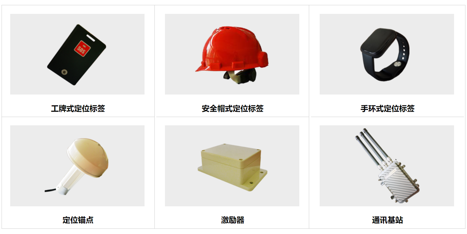 uwb定位技術.png uwb定位技術.png