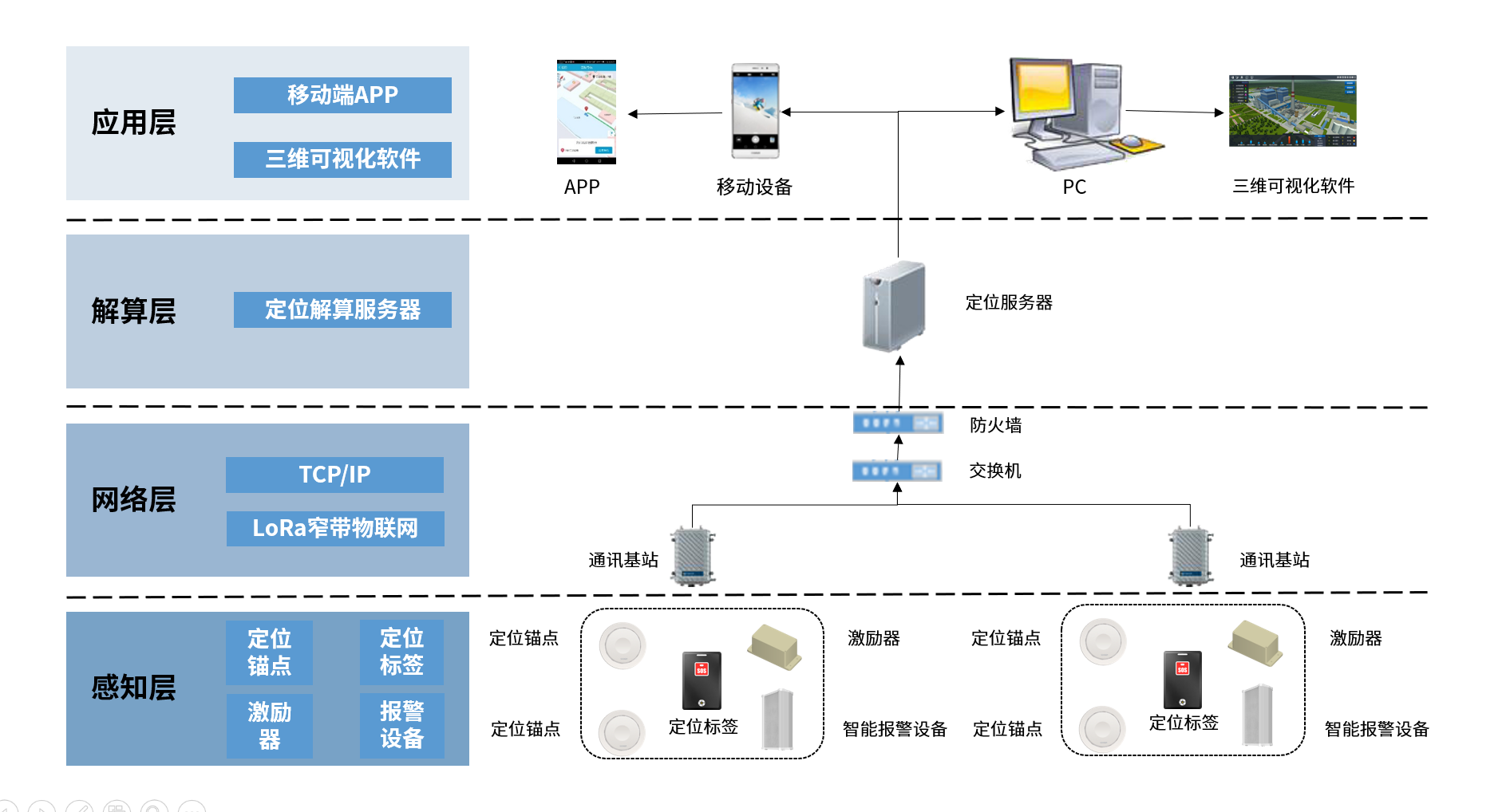 1620372059002044031.png 圖片5.png