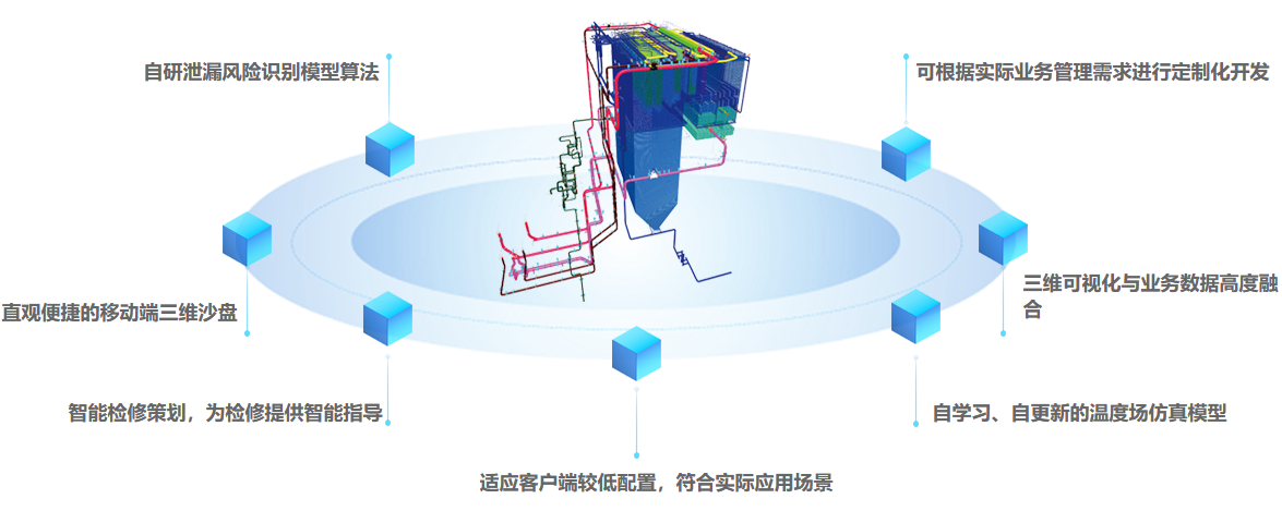 1632645761639064558.png 系統優勢.png