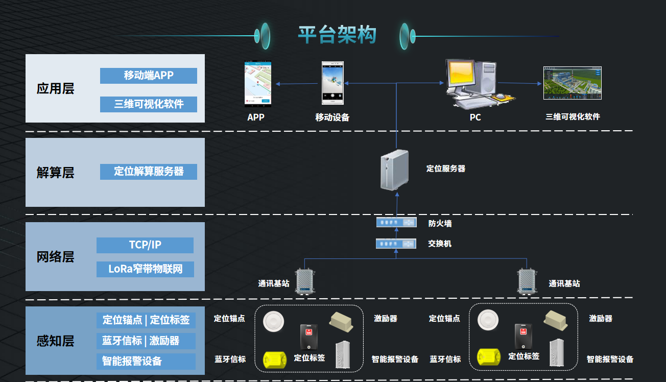1633766798690049440.png 網絡拓撲圖.png